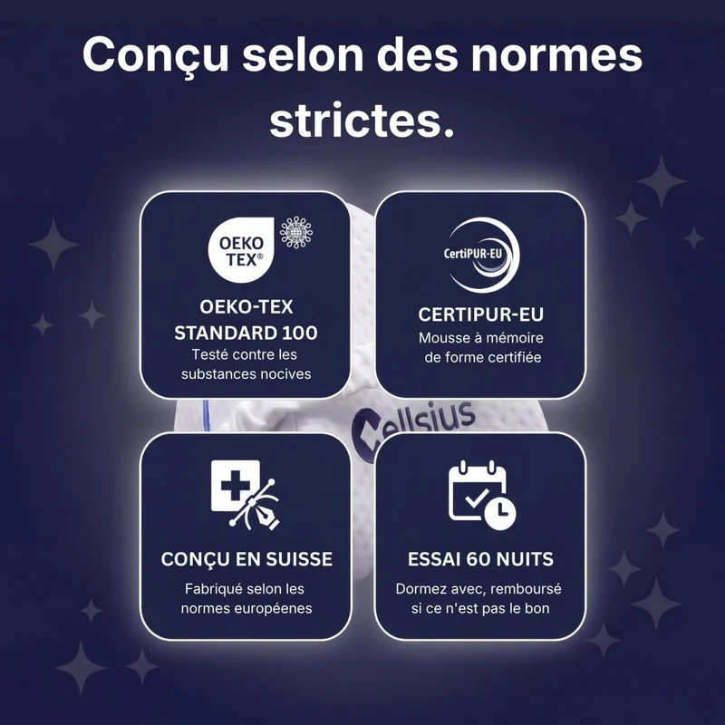 Coussin Orthopédique Cellsius - Le choc d'un sommeil sans douleur