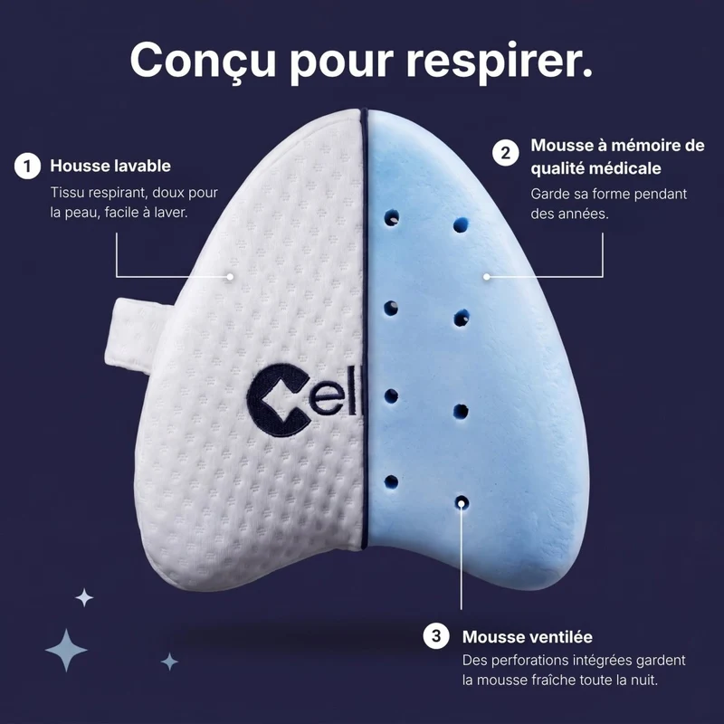 Coussin Orthopédique Cellsius - Le choc d'un sommeil sans douleur