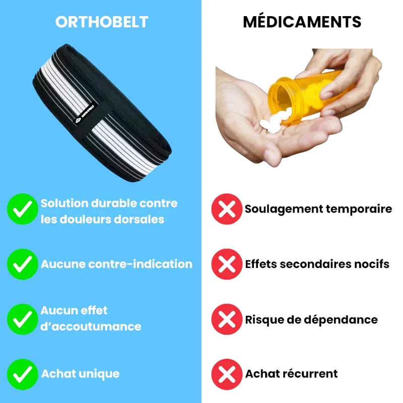 Ceinture lombaire pour sciatique - OrthoBelt®