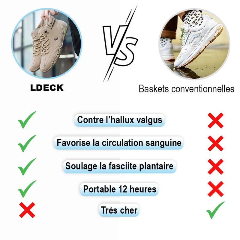 Chaussure confortable pour femme – LDECK