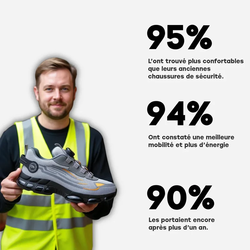 Chaussures de sécurité confortable - SecureFlex® Pro