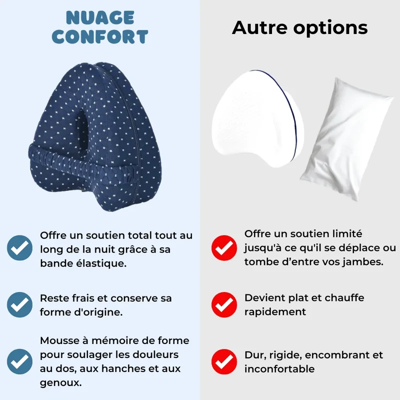 Coussin lombaire pour dormir AligneConfort® – Soulage le dos la nuit