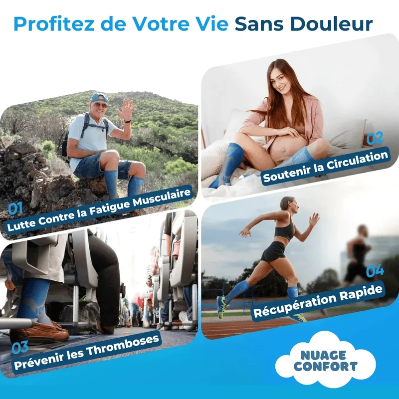 Bas de compression médicale - OrthoLeg®