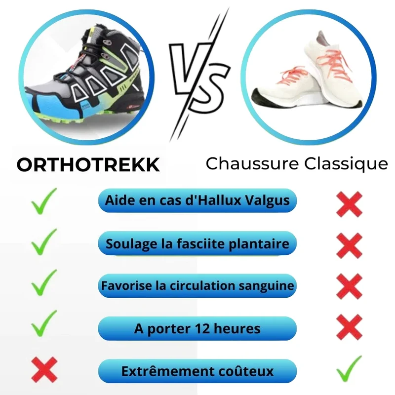 Chaussures de trekking femme - Orthotrekk®