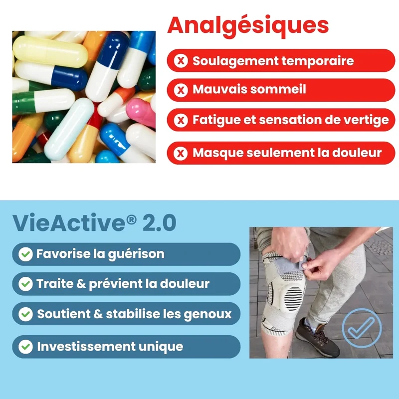 Genouillère de Maintien - VieActive® 2.0