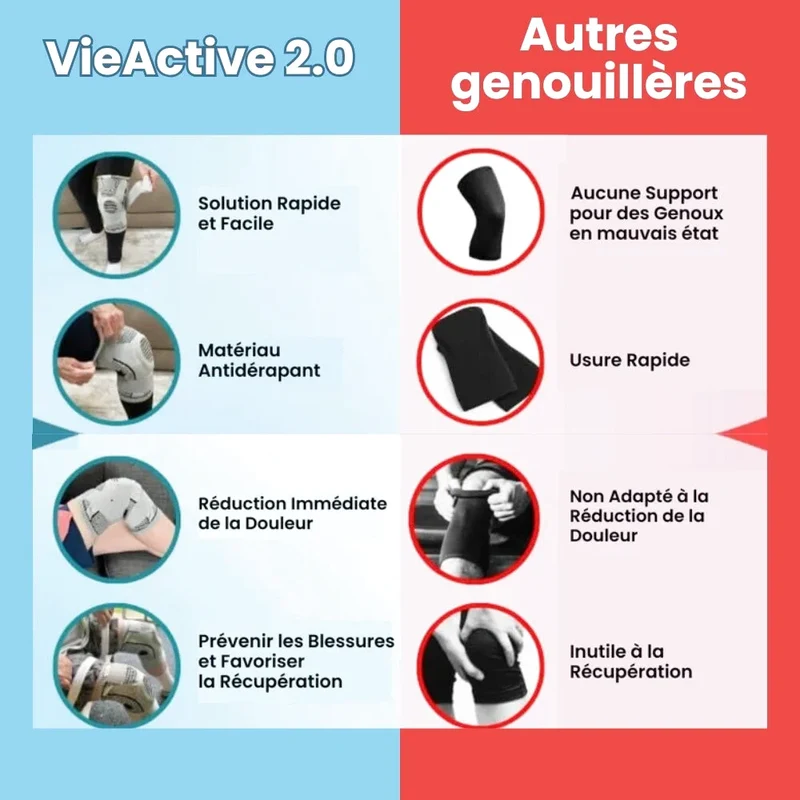 Genouillère de Maintien - VieActive® 2.0