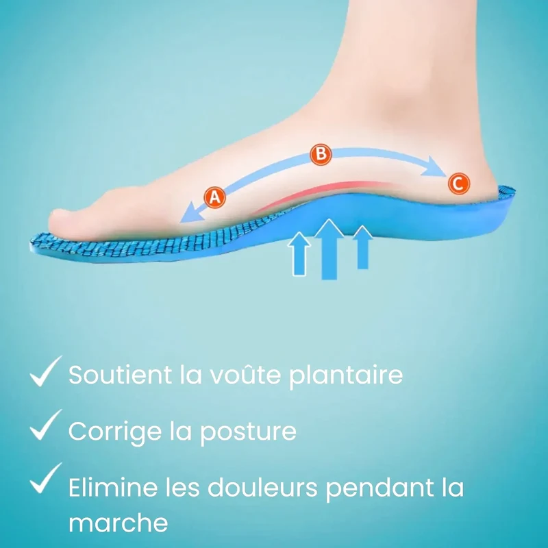 Semelles pour fasciite plantaire - Plus de douleur aux pieds en 14 jours | ConfortFlex®