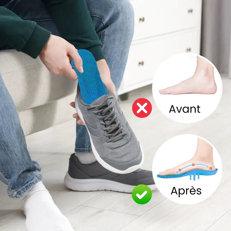 Semelles pour fasciite plantaire - Plus de douleur aux pieds en 14 jours | ConfortFlex®