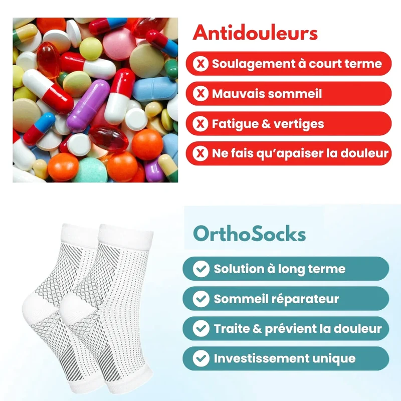 Chaussettes pour neuropathie - OrthoSocks®
