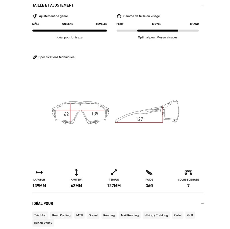 Lunettes RUDY PROJECT CUTLINE Bleu Verres RP Optics Multilaser Ice
