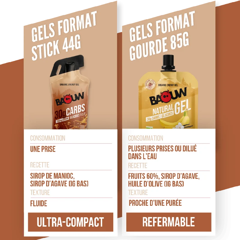 Gel Énergétique BAOUW Caramel Salé (44g)
