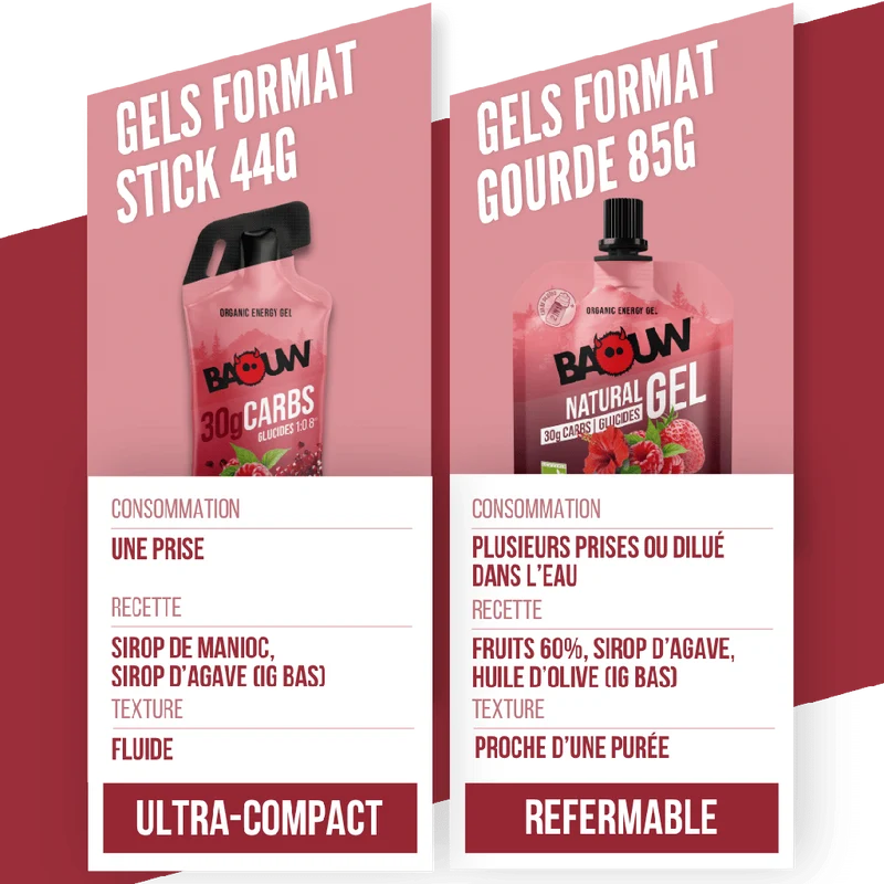 Gel Énergétique BAOUW Framboise/Grenade (44g)
