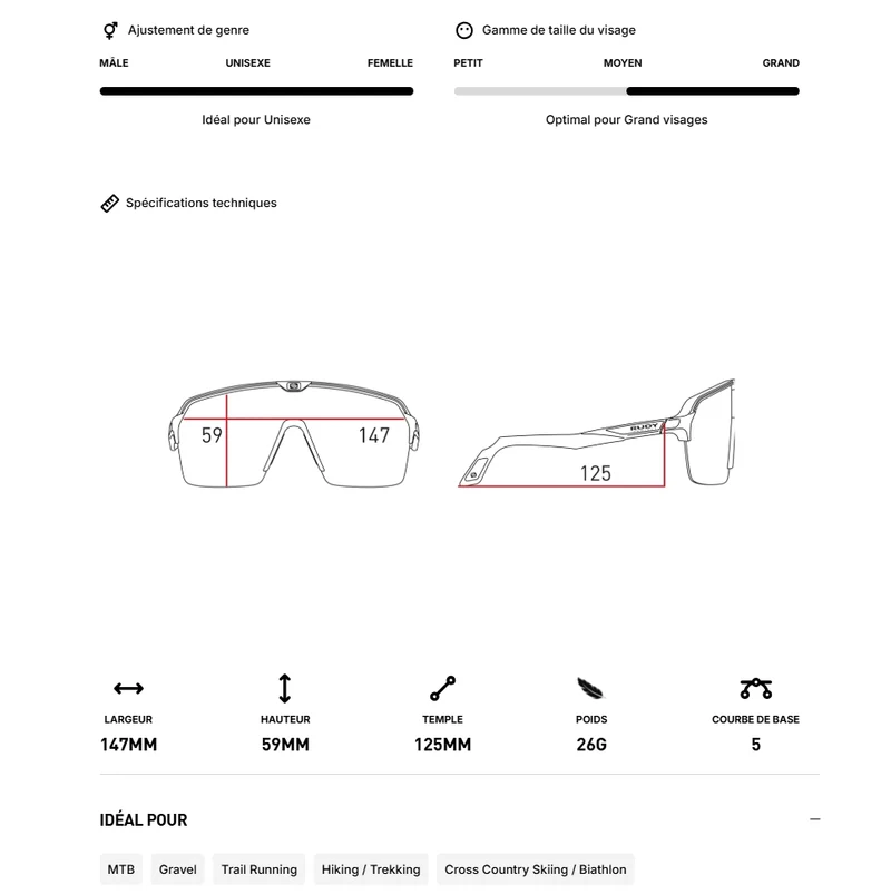 Lunettes RUDY PROJECT SPINSHIELD AIR Rose Verres RP Optics Multilaser Red