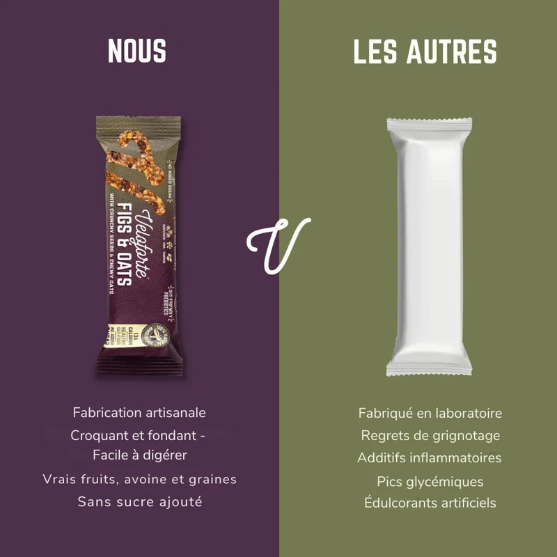 Barres Figues Et Avoine | Veloforte