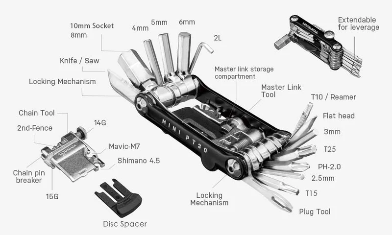Multi-Outils TOPEAK Min PT30 (30 Outils)