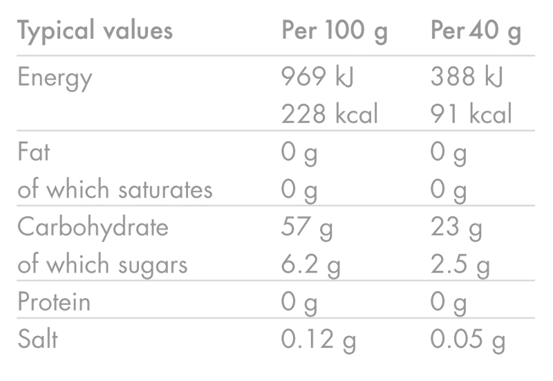 Gel Énergétique HIGH5 ENERGY GEL (40g) Citron