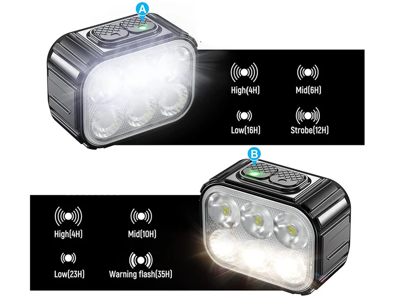 Fietsverlichting USB Oplaadbaar Koplamp en Achterlicht Set LED Verlichting