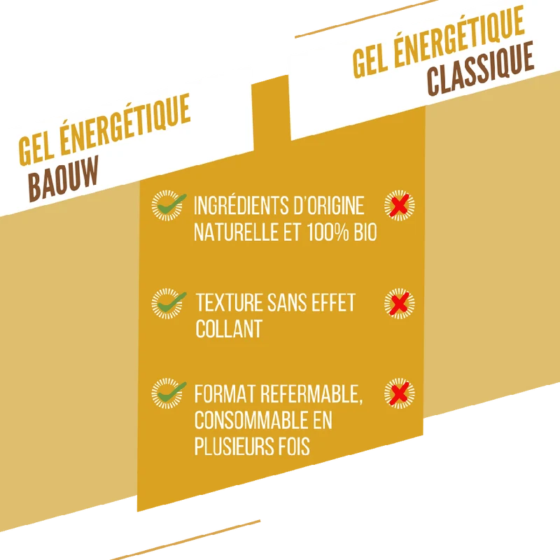 Gel Énergétique BAOUW BIO Banane-Vanille (85g)