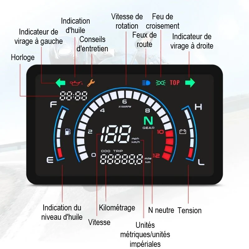 Compteur de moto