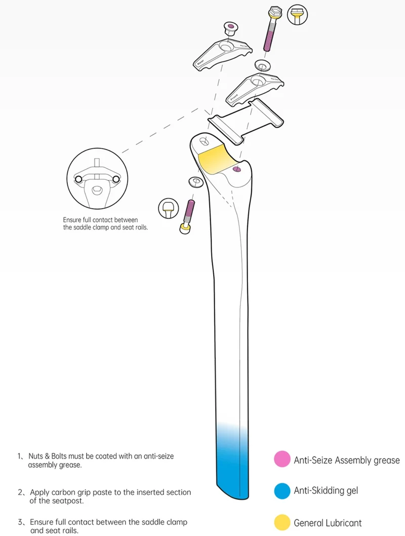 GANNA AERO FIN Carbon Seatpost SCOTT Foil | from 115g, Biomimetic Shark Fin Aero Design