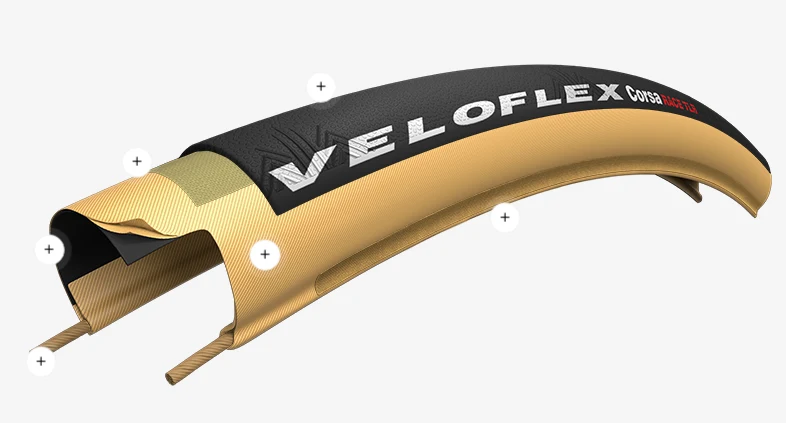 Pneu Tubeless ready / Corsa RACE TLR Fianco Para