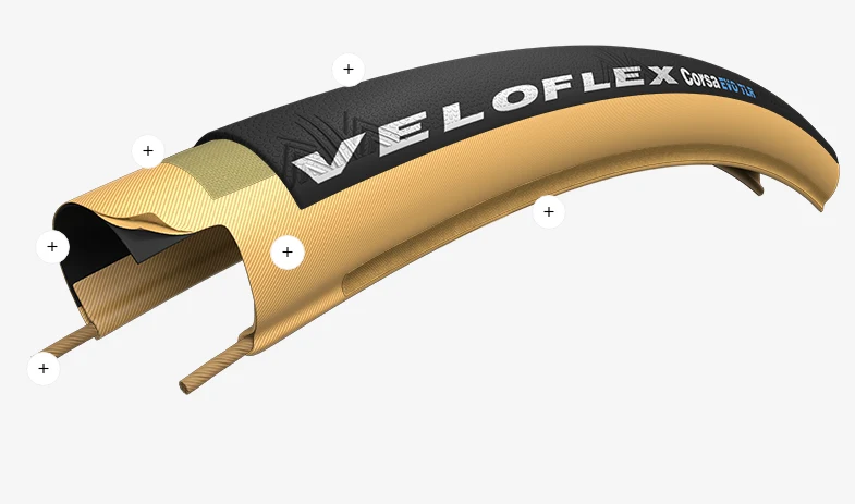 Pneu Tubeless ready / Corsa EVO TLR Fianco Nero