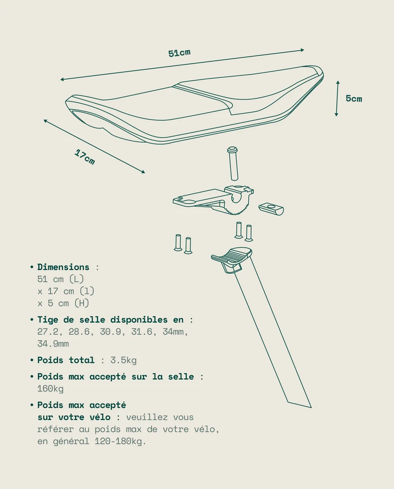La Selle Jallot : kit biplace universel
