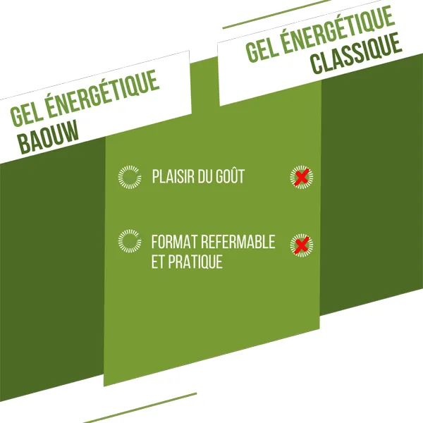 Gel Naturel BIO (85g) - Citron Vert & Menthe
