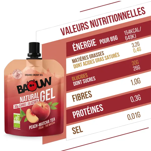 Gel Naturel BIO (85g) - Peche & Thé Matcha