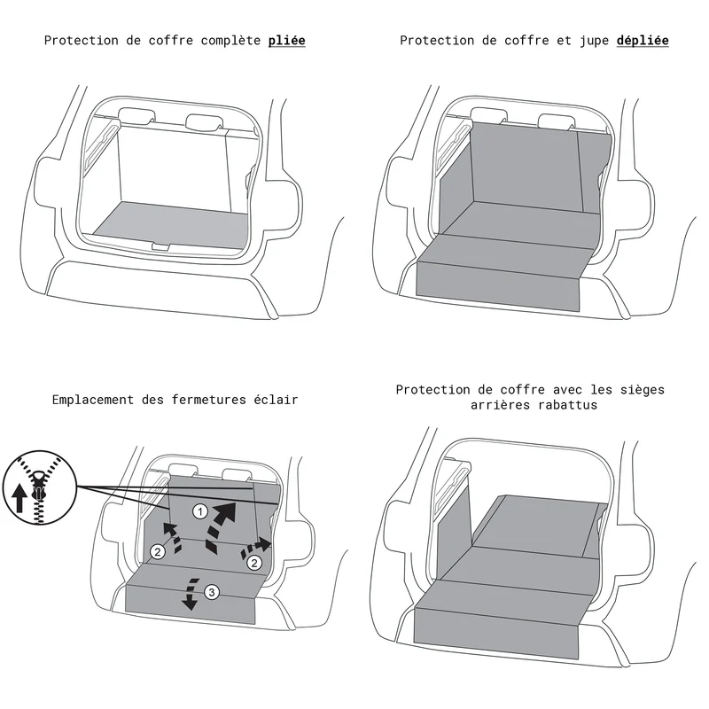 Protection de coffre intégrale sur mesure compatible avec Renault Clio 4 break par b&m brands and markets