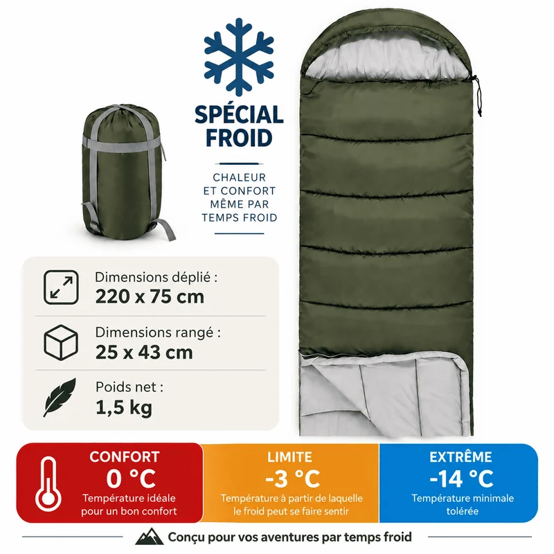 Sac de Couchage 0 degré Hiver Bivouac, Trekking & Bikepacking | Imperméable & Léger