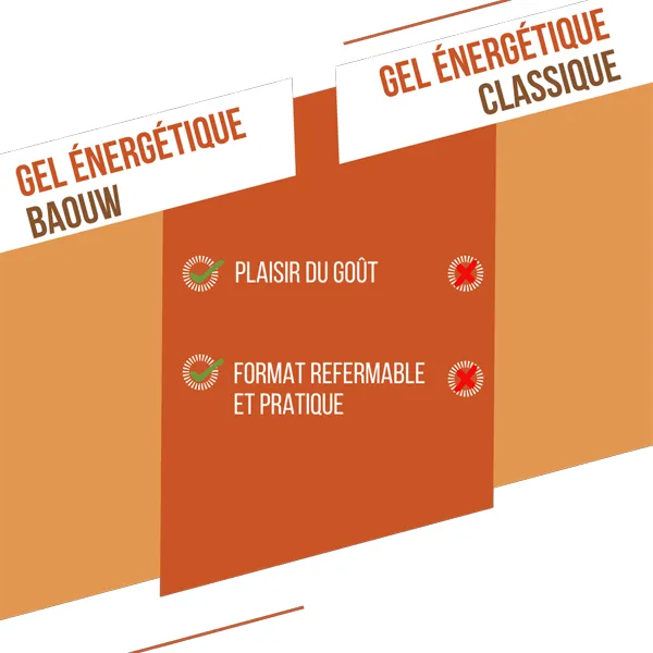 Gel Naturel BIO (85g) - Abricot & Thym