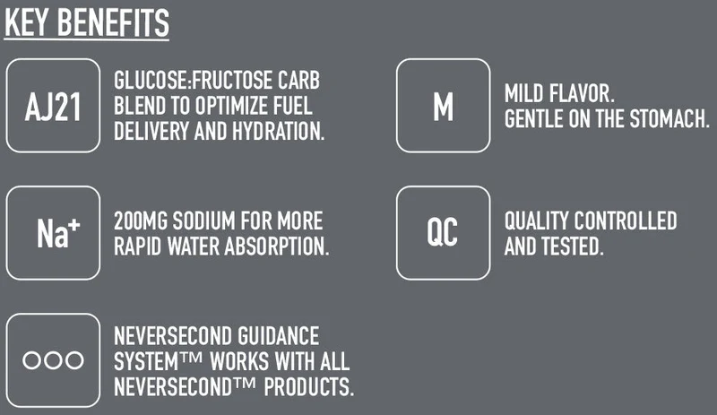 C30 Energy Gel (60ml) - Fruit Punch