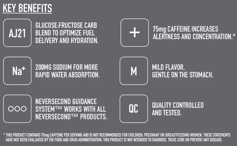 C30 Energy Gel + Caffeine Box (12x60ml) - Goût au choix