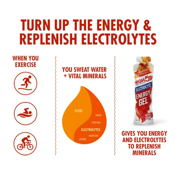 Energy Gel Electrolyte (60ml) - Tropical