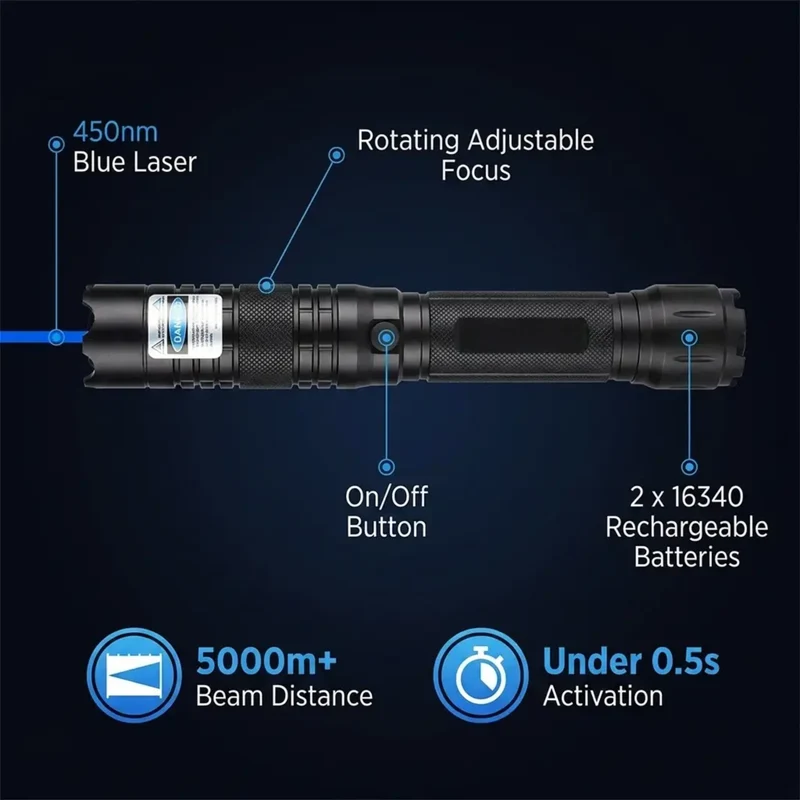 Tactische Laserzoeker 450nm Hoge Intensiteit Verstelbare Focus Aluminium Behuizing 5000m+ Bereik Outdoor Survival Zaklamp Vuurstarter Blauw Laser Compacte Krachtige Lichtstraal | Sansoti