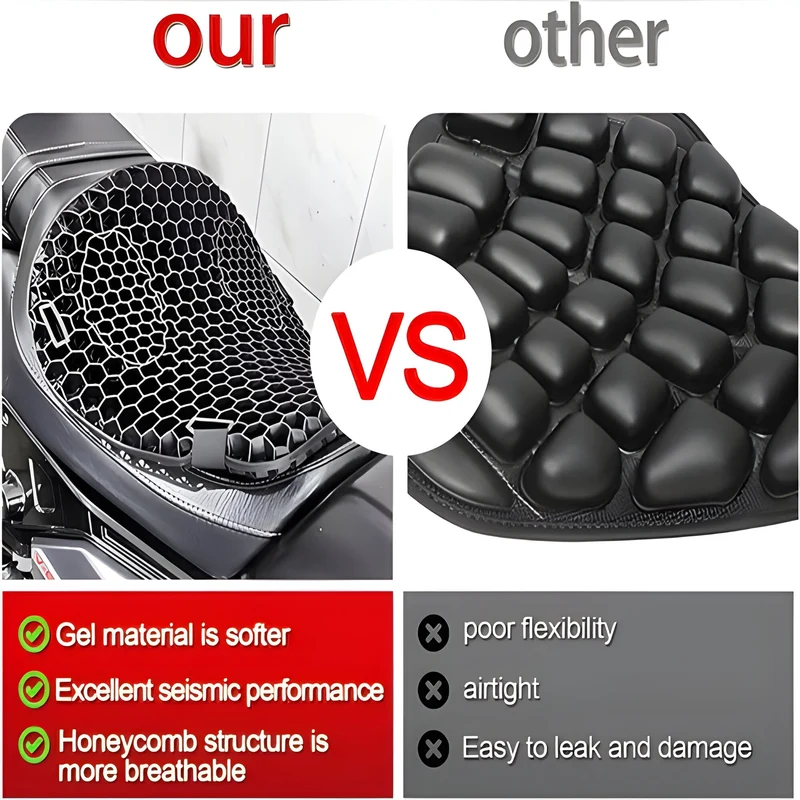 Gel Zadelkussen Motor Ergonomisch met Honingraatstructuur Antislip Drukverlaging voor Lange Comfortabele Ritten | Sansoti