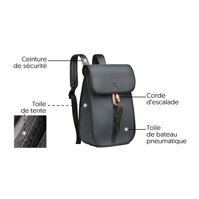 Sac à dos la Virgule Petit Gravelot 12L
