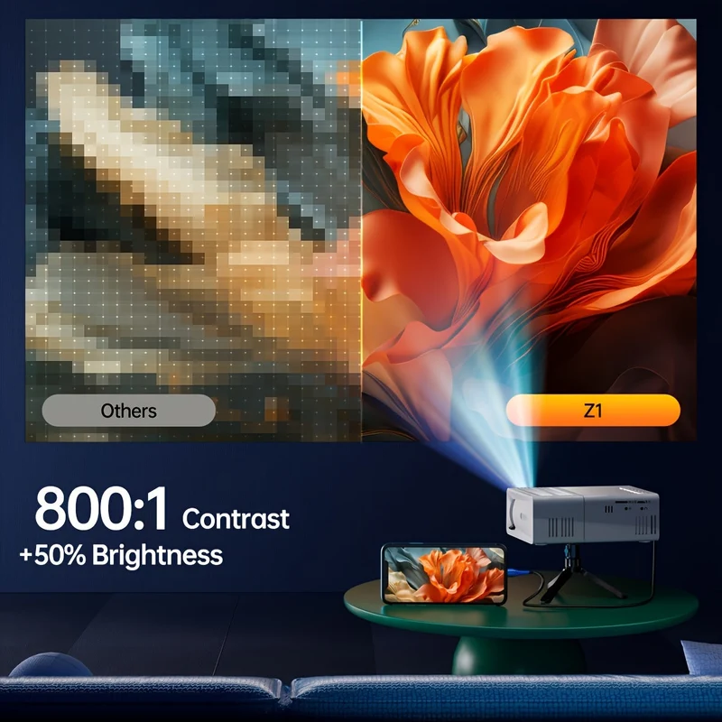 Mini Beamer 3000 Lumen Draagbaar Met HDMI USB Voor Thuisbioscoop | Sansoti