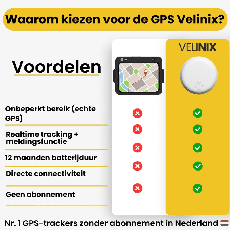 GPS-tracker voor fietsen zonder abonnement met live locatie en lange accuduur | Sansoti